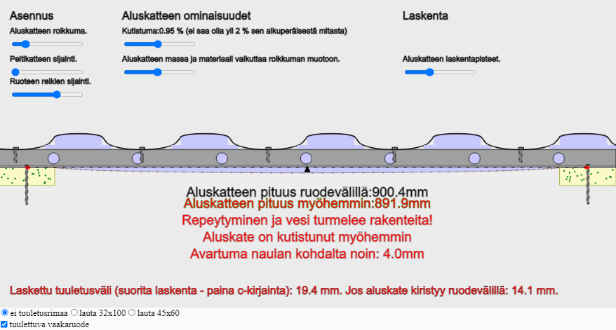 vesikattolaskuasennusvirhe